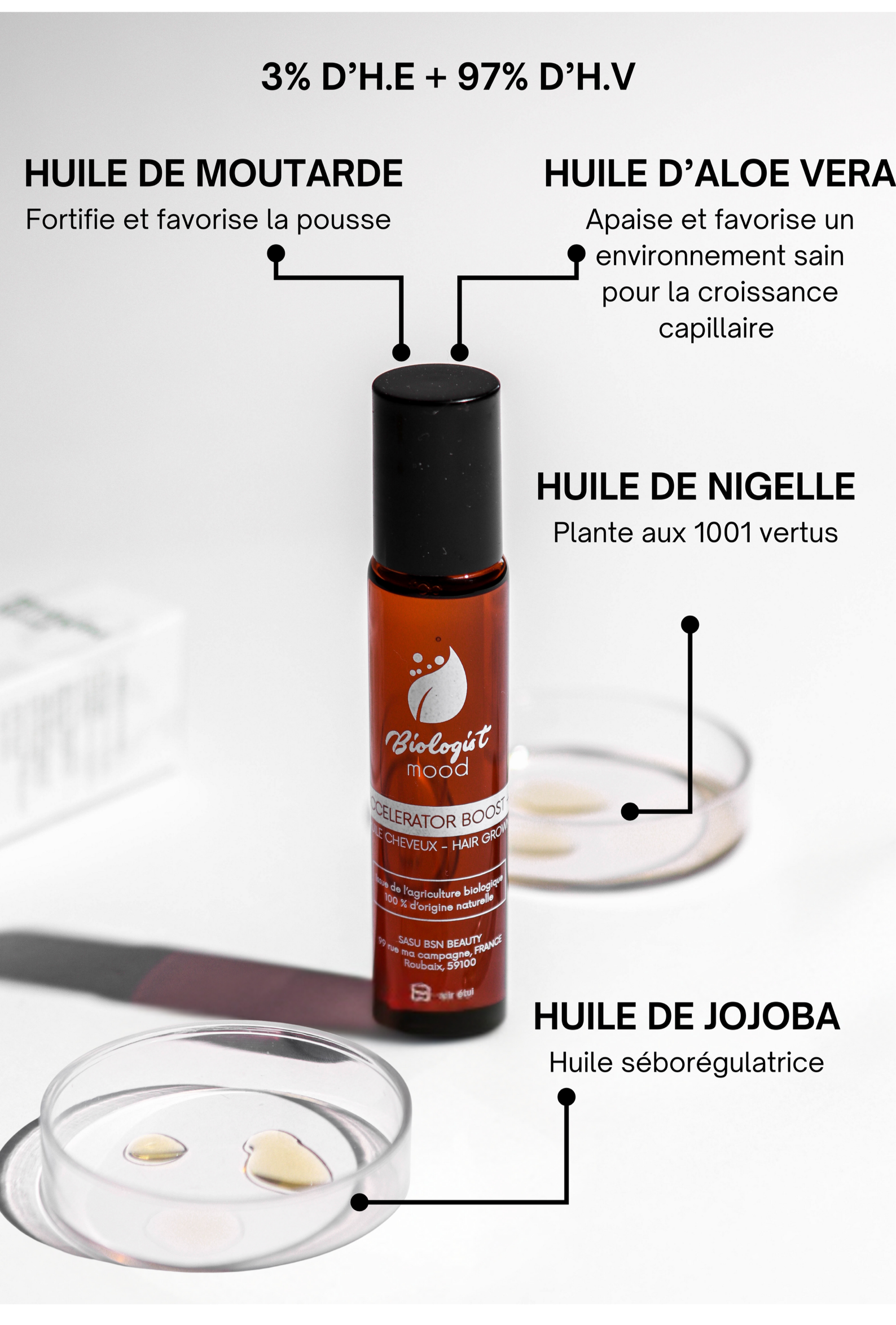 Duo pousse ciblée – Alopécie de traction et pelades