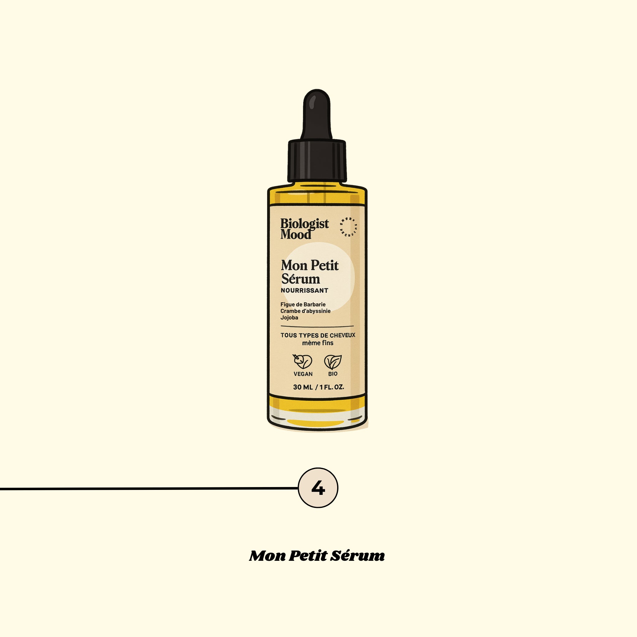 sérum pour cheveux