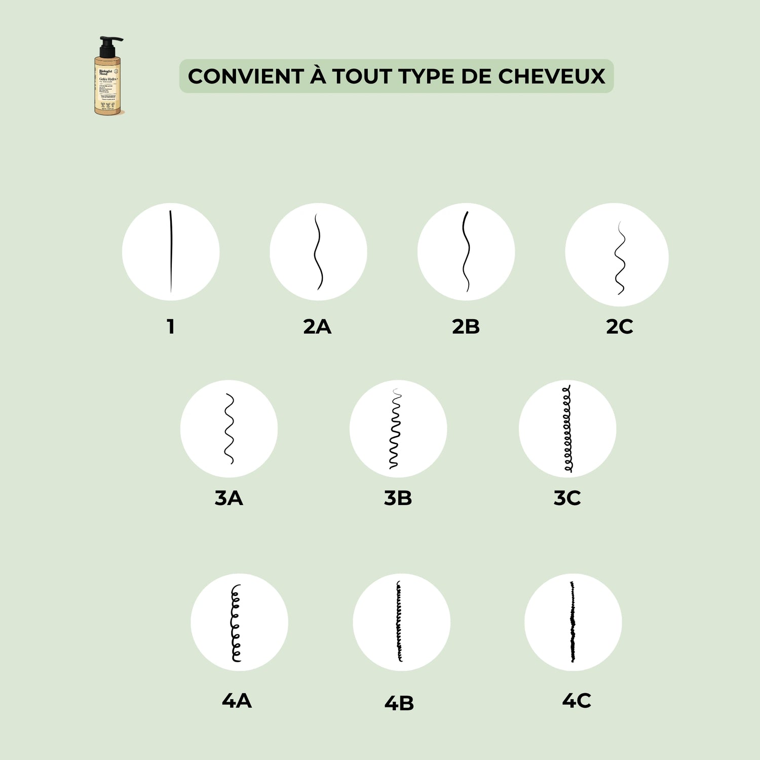 type cheveux gelée capillaire