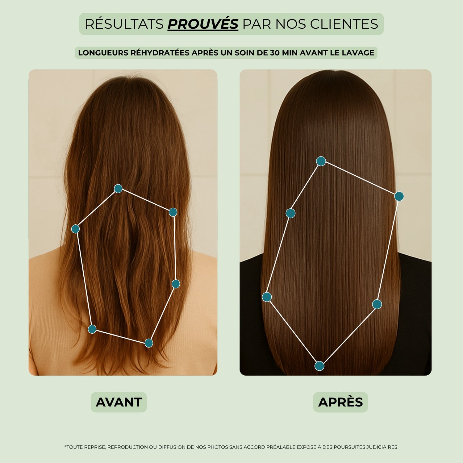 Gelée capillaire hydratante Hydra +  Multi-fonction hydratation intense des cheveux