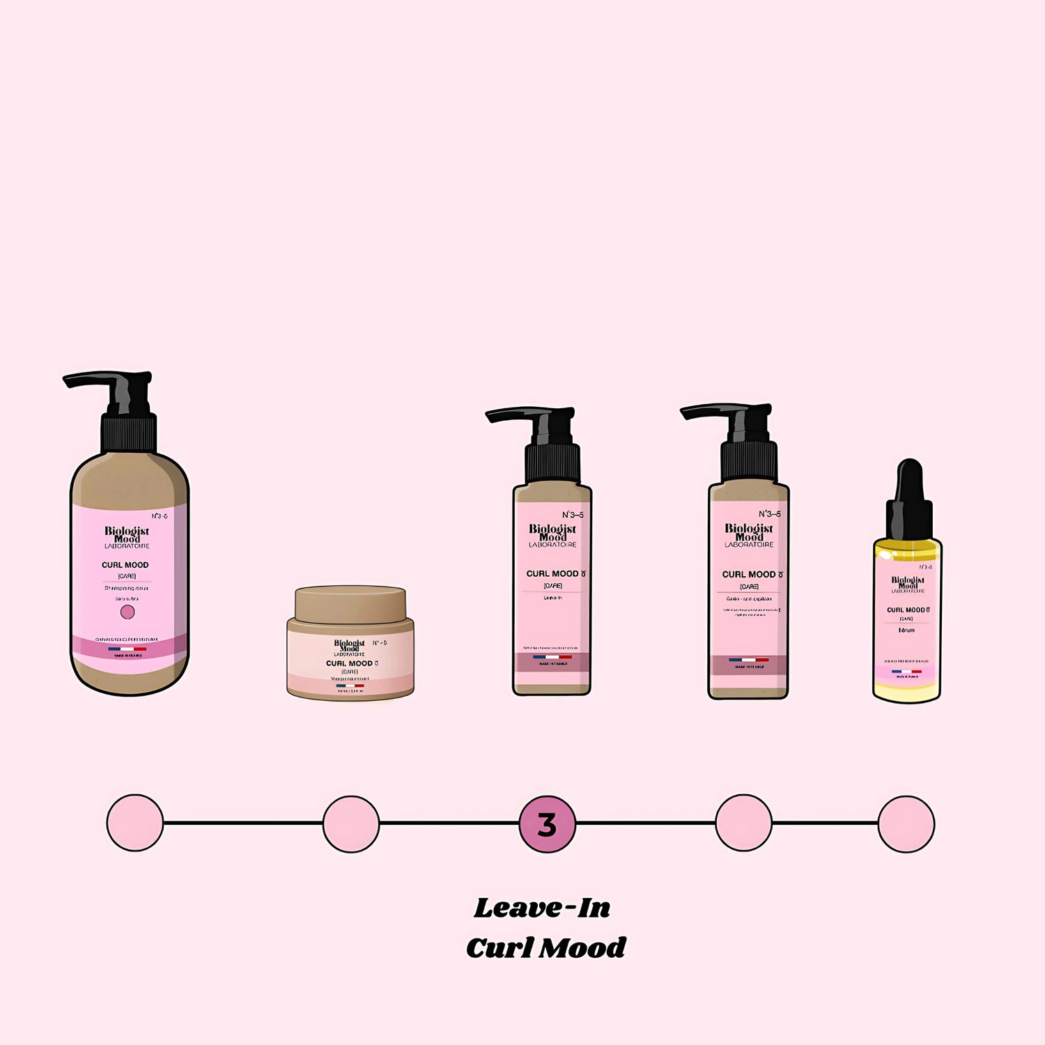 meilleur leave in cheveux bouclés