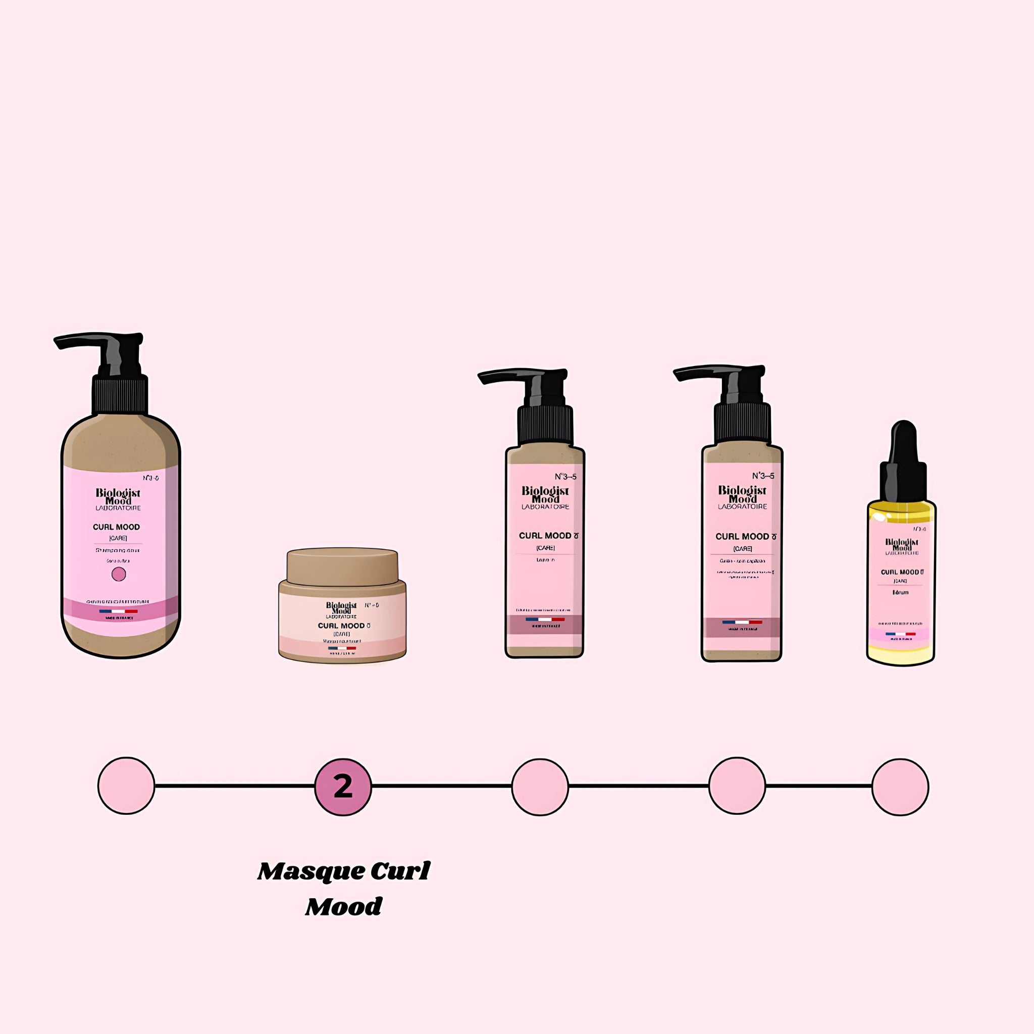 Masque Curl Mood - Soin 3-en-1 pour cheveux bouclés et frisés