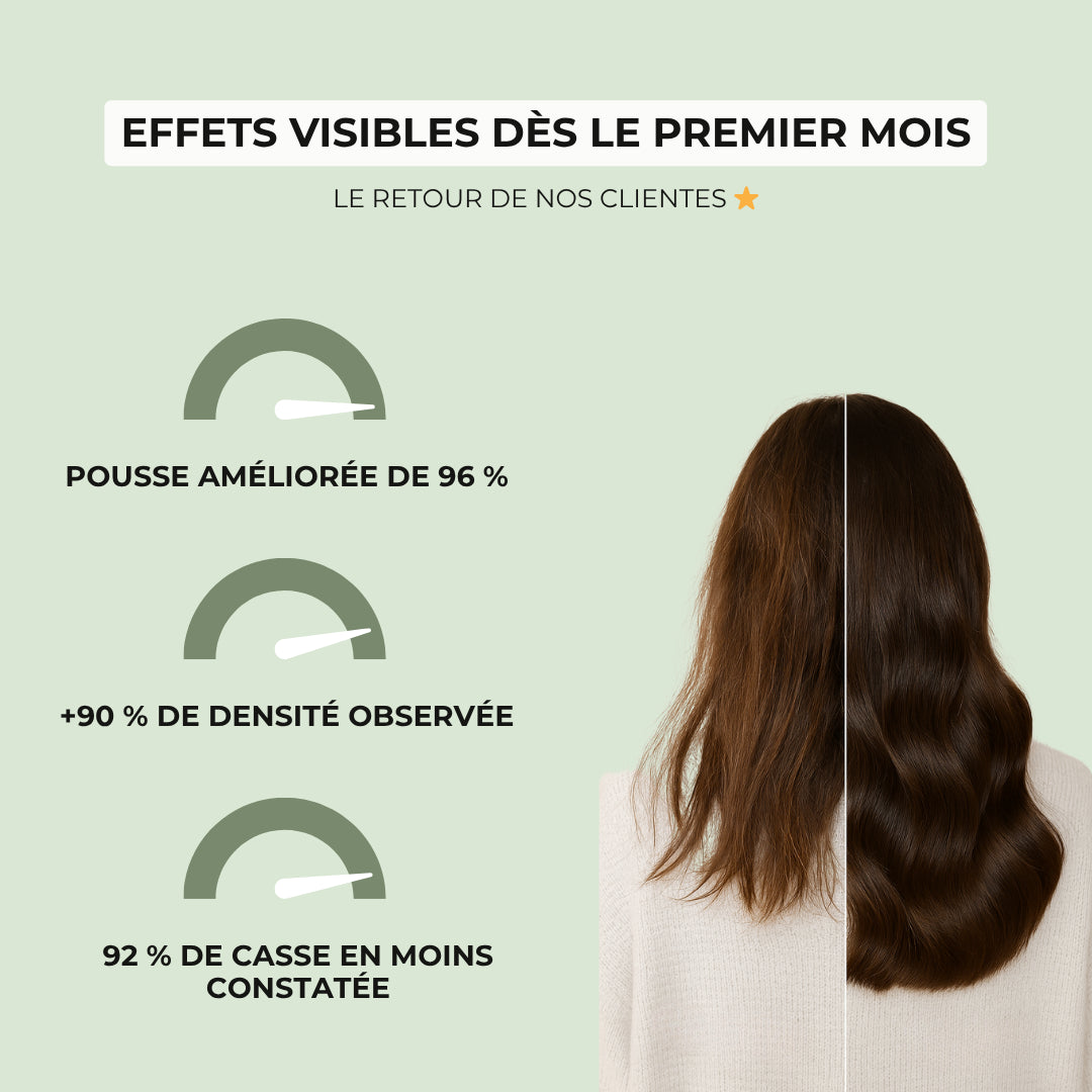 vitamines pour cheveux