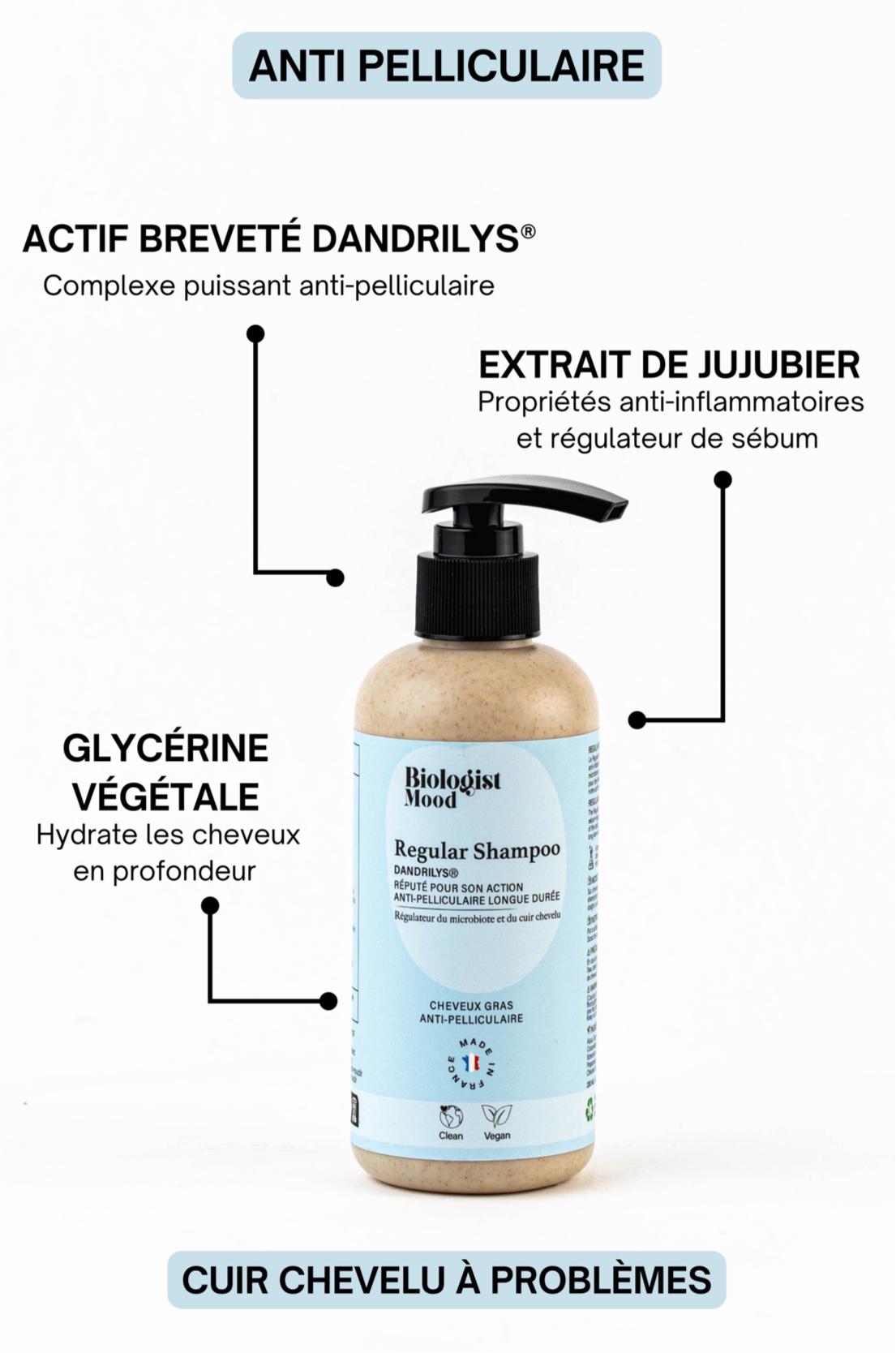 Shampoing purifiant - Régulateur du microbiome du cuir chevelu