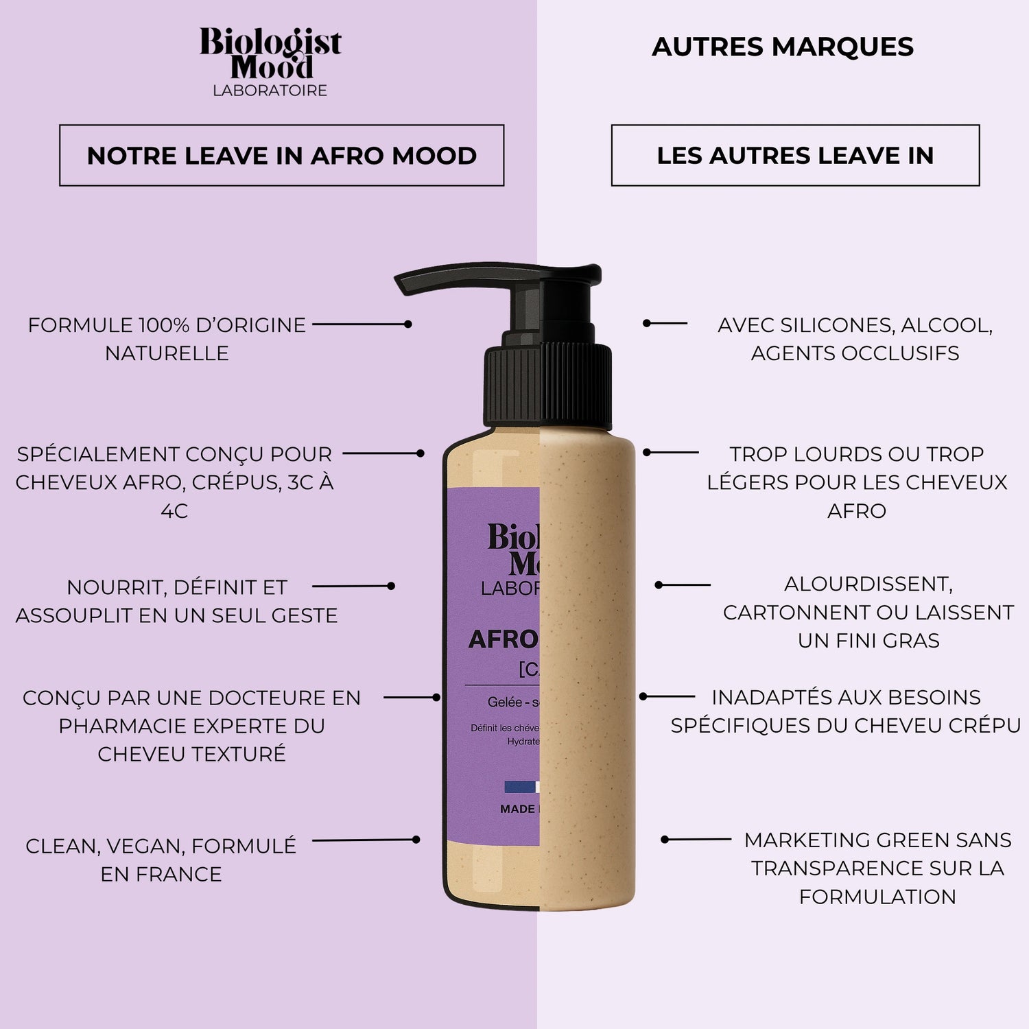 leave in cheveux crépus