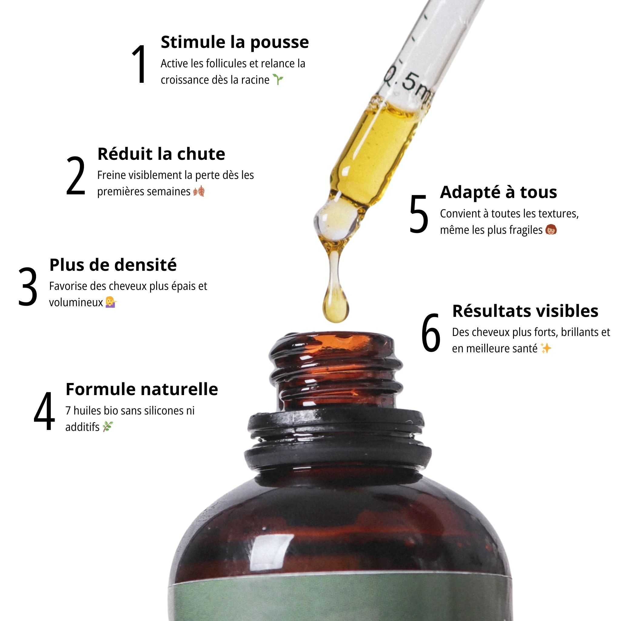 Accelerator Oil - Huile pousse cheveux naturelle & anti-chute
