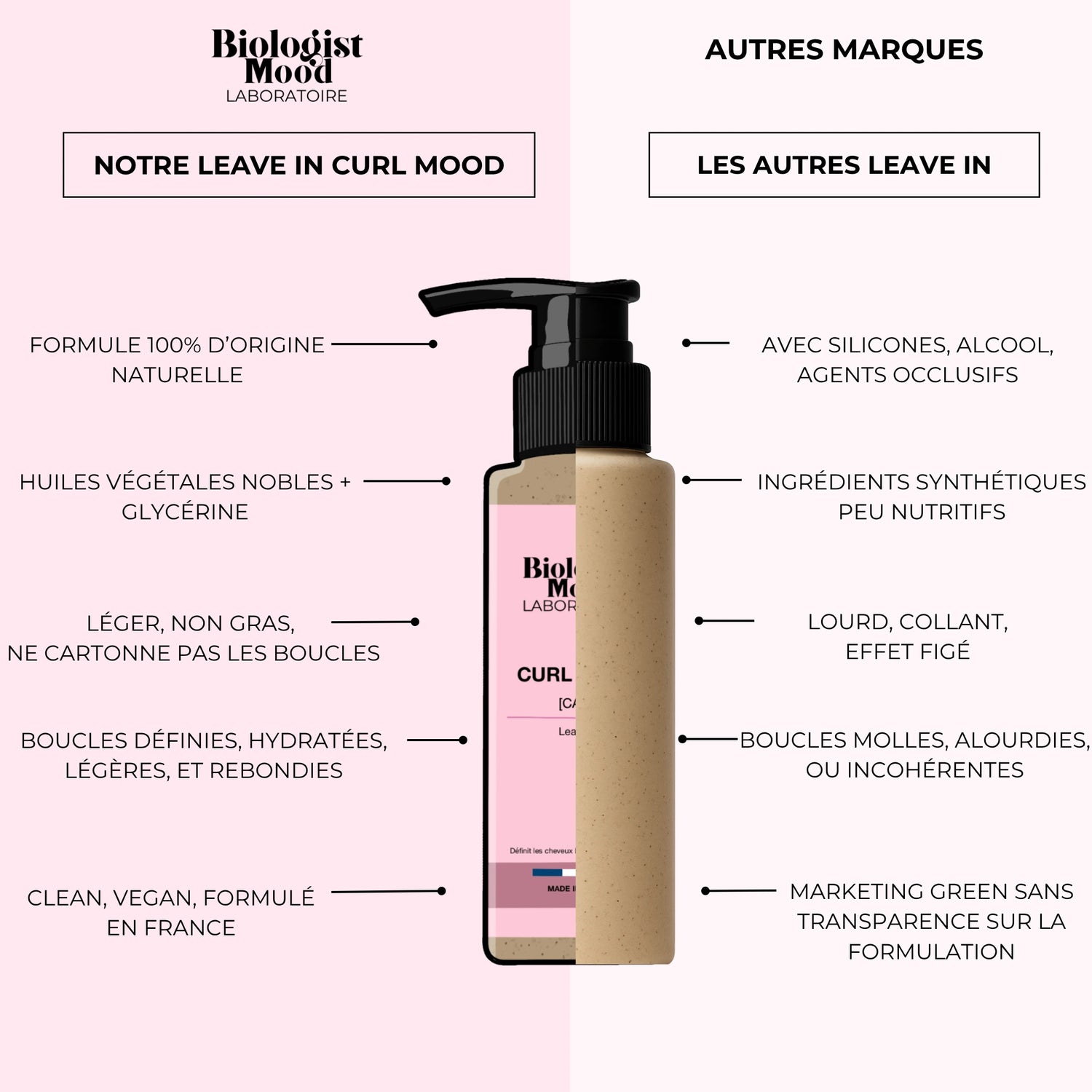 leave in cheveux curly