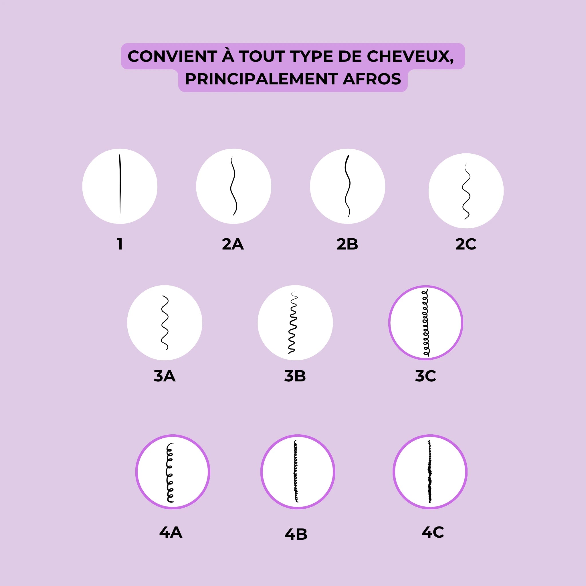 routine cheveux afro