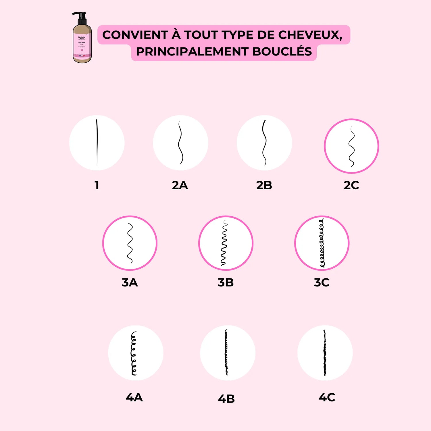 routine cheveux bouclés
