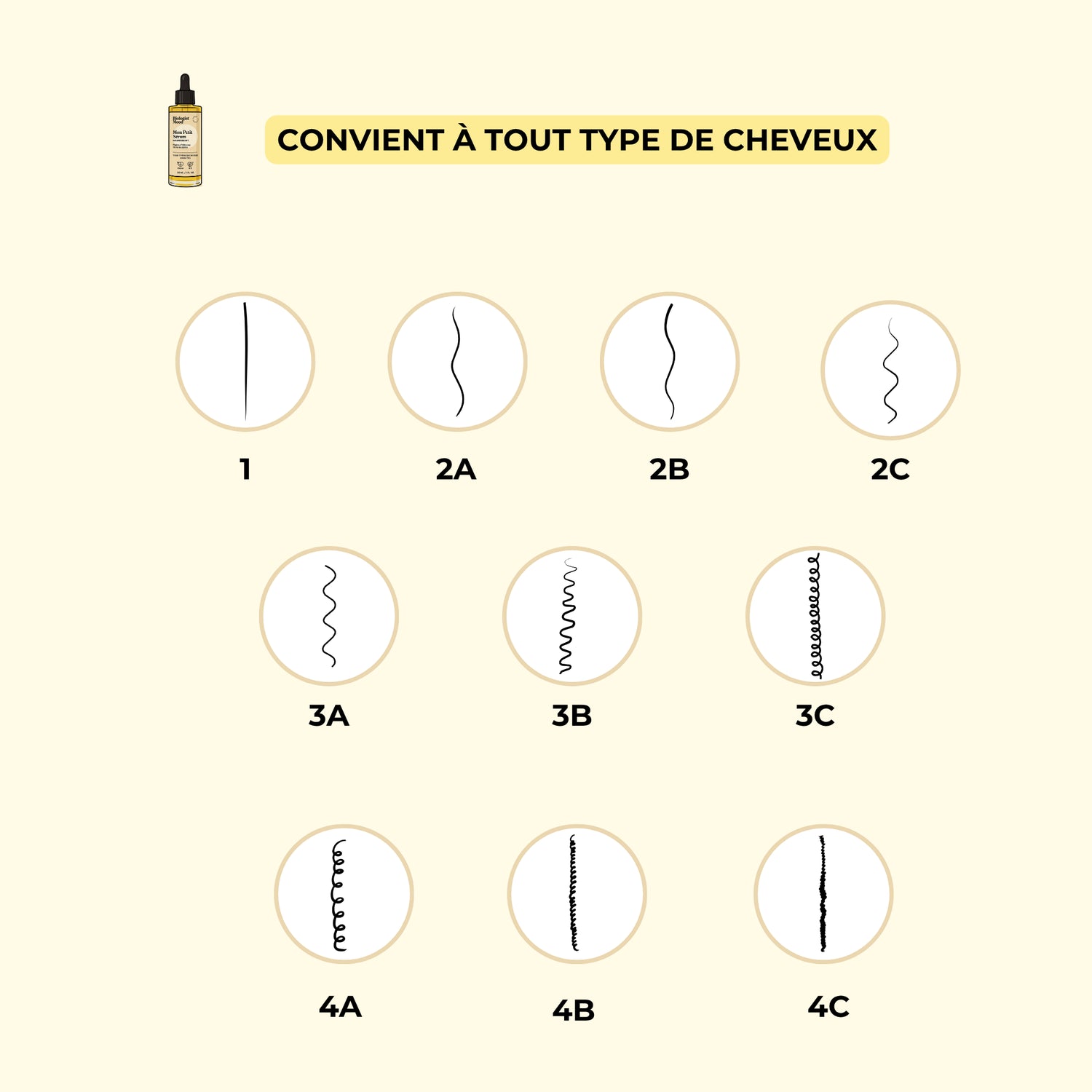 Mon Petit Sérum – Huile sèche pour cheveux