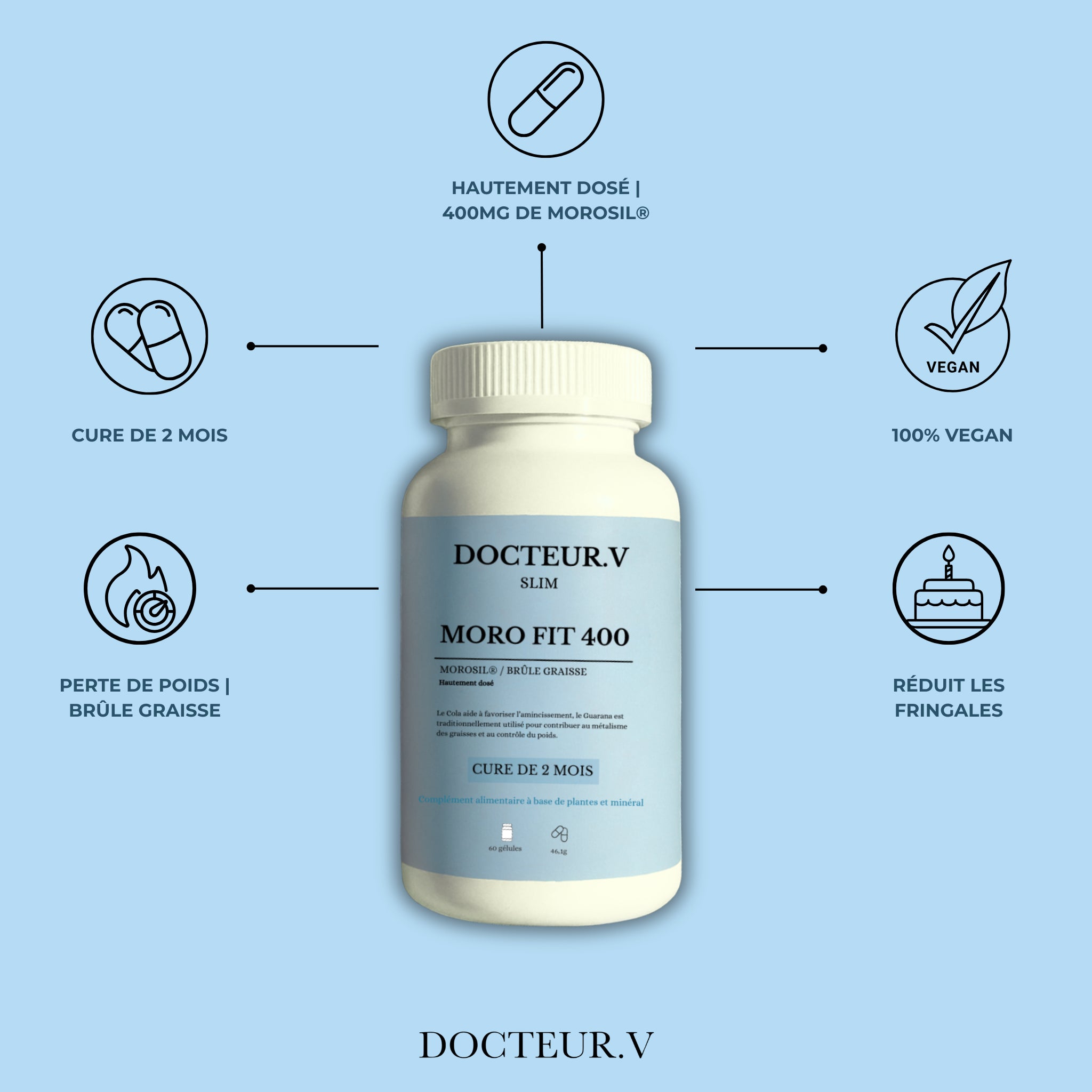 Edition limitée - Gélules minceur au Morosil ® 400 - Docteur V