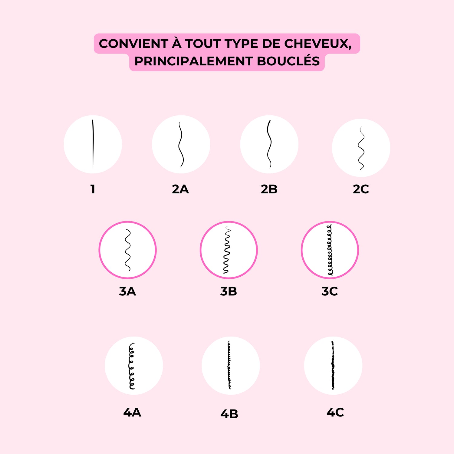 Masque Curl Mood - Soin 3-en-1 pour cheveux bouclés et frisés