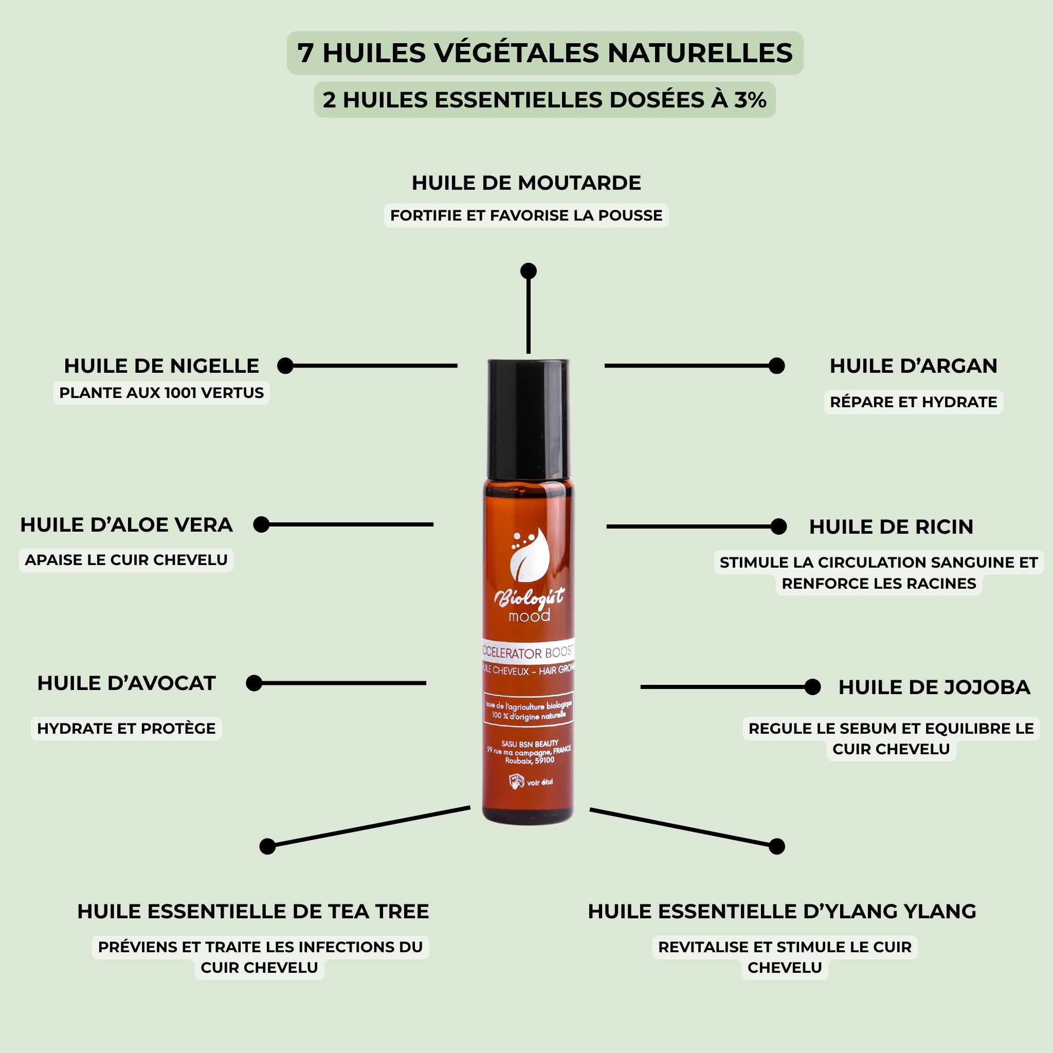 huile essentielle pousse cheveux