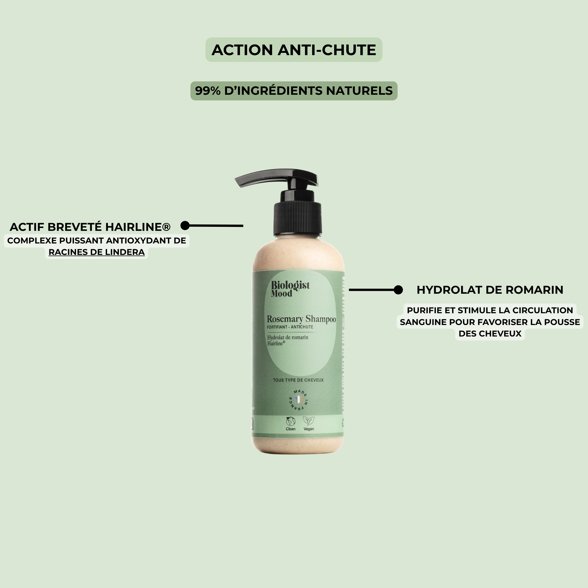 shampoing pousse