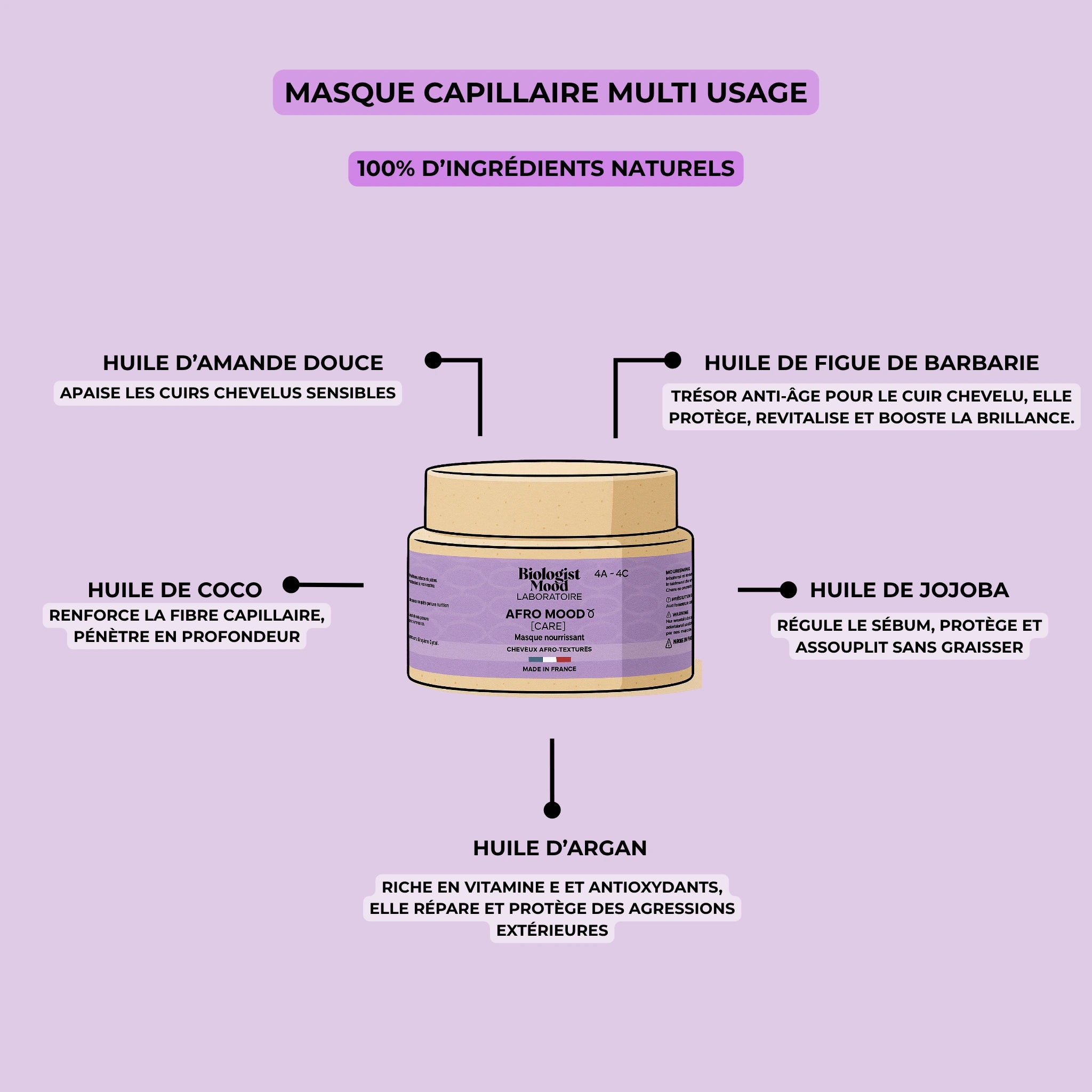 cheveux afro produits