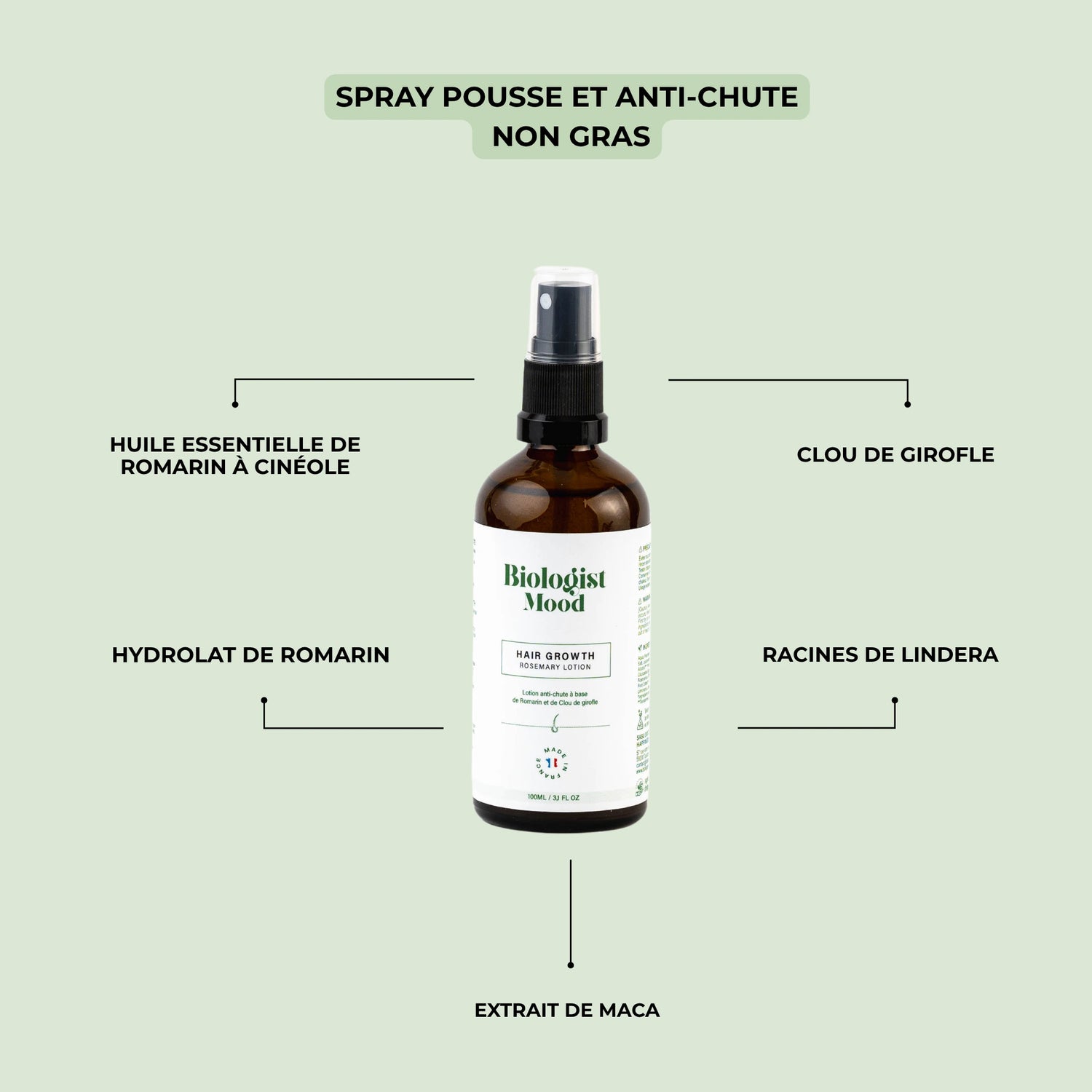 spray pousse cheveux pharmacie