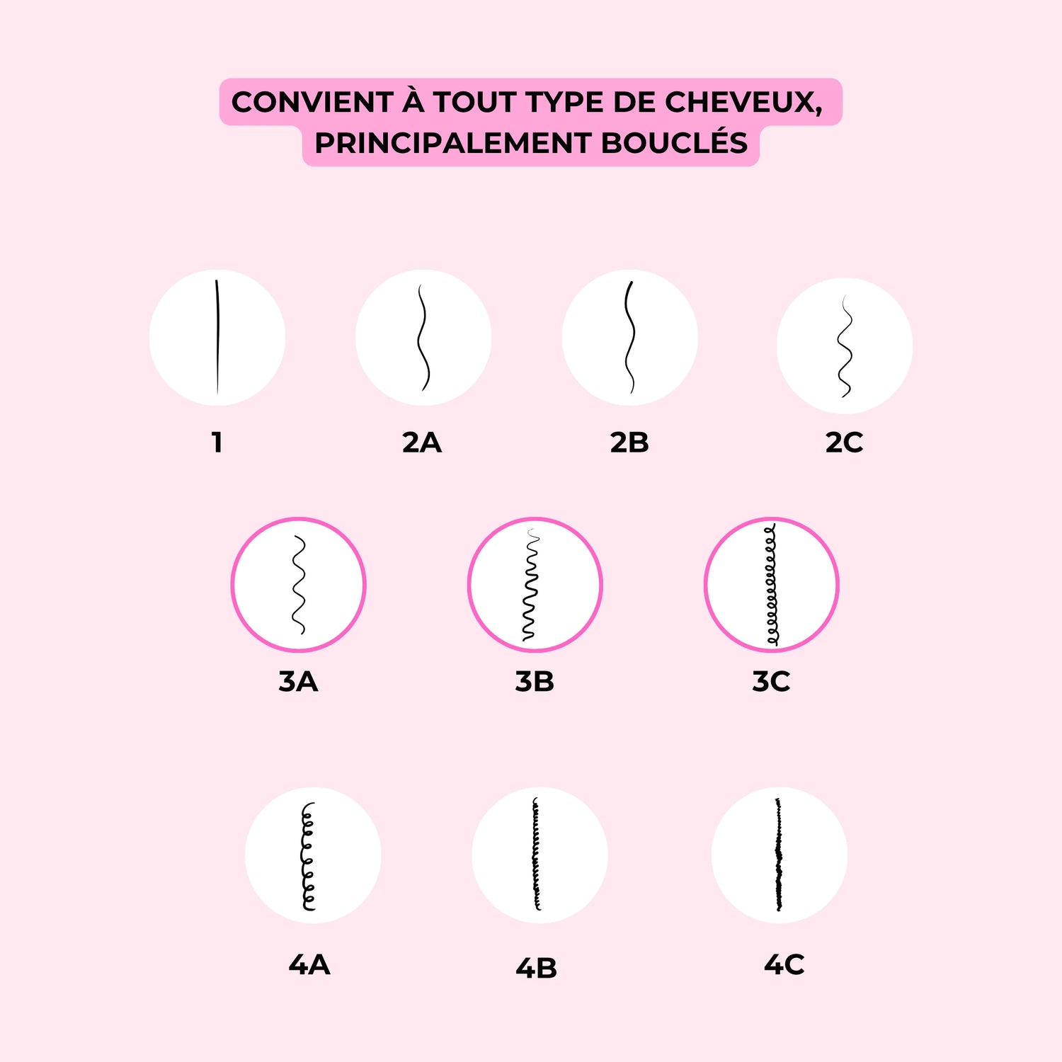 soin des cheveux bouclés