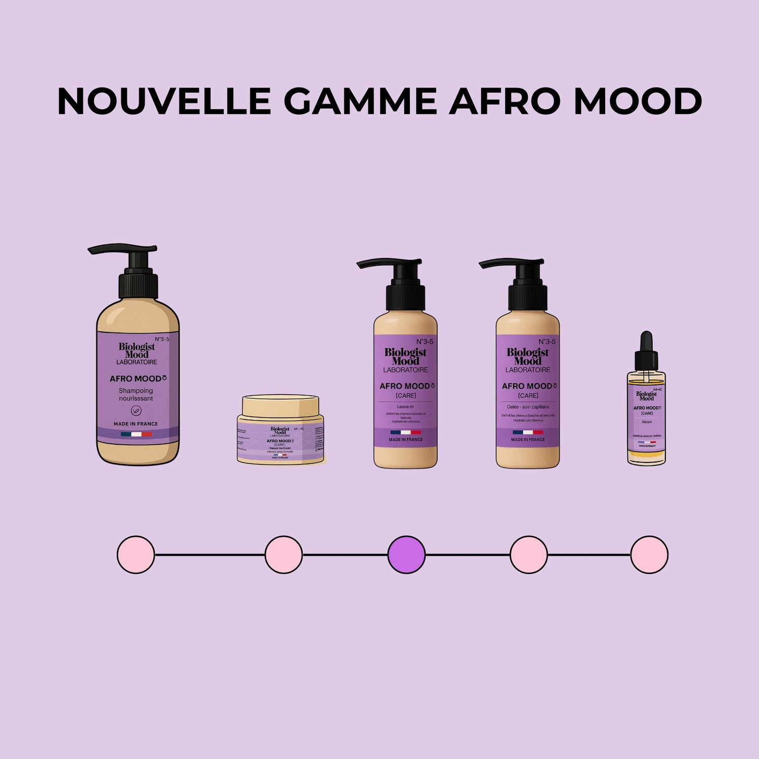 gamme afro mood