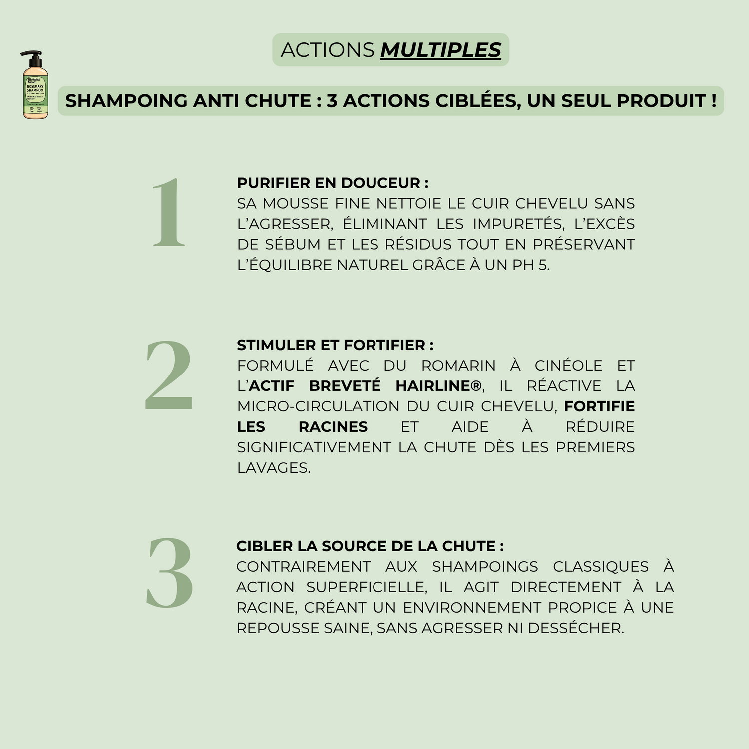 shampoing sans sulfate