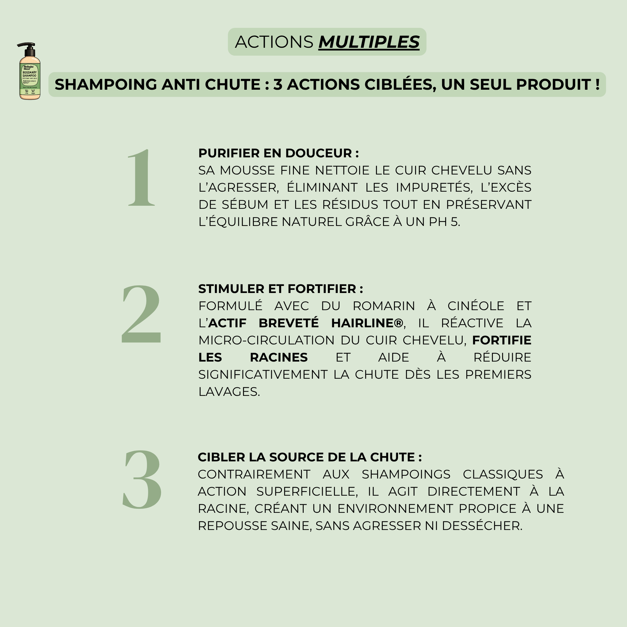 shampoing sans sulfate