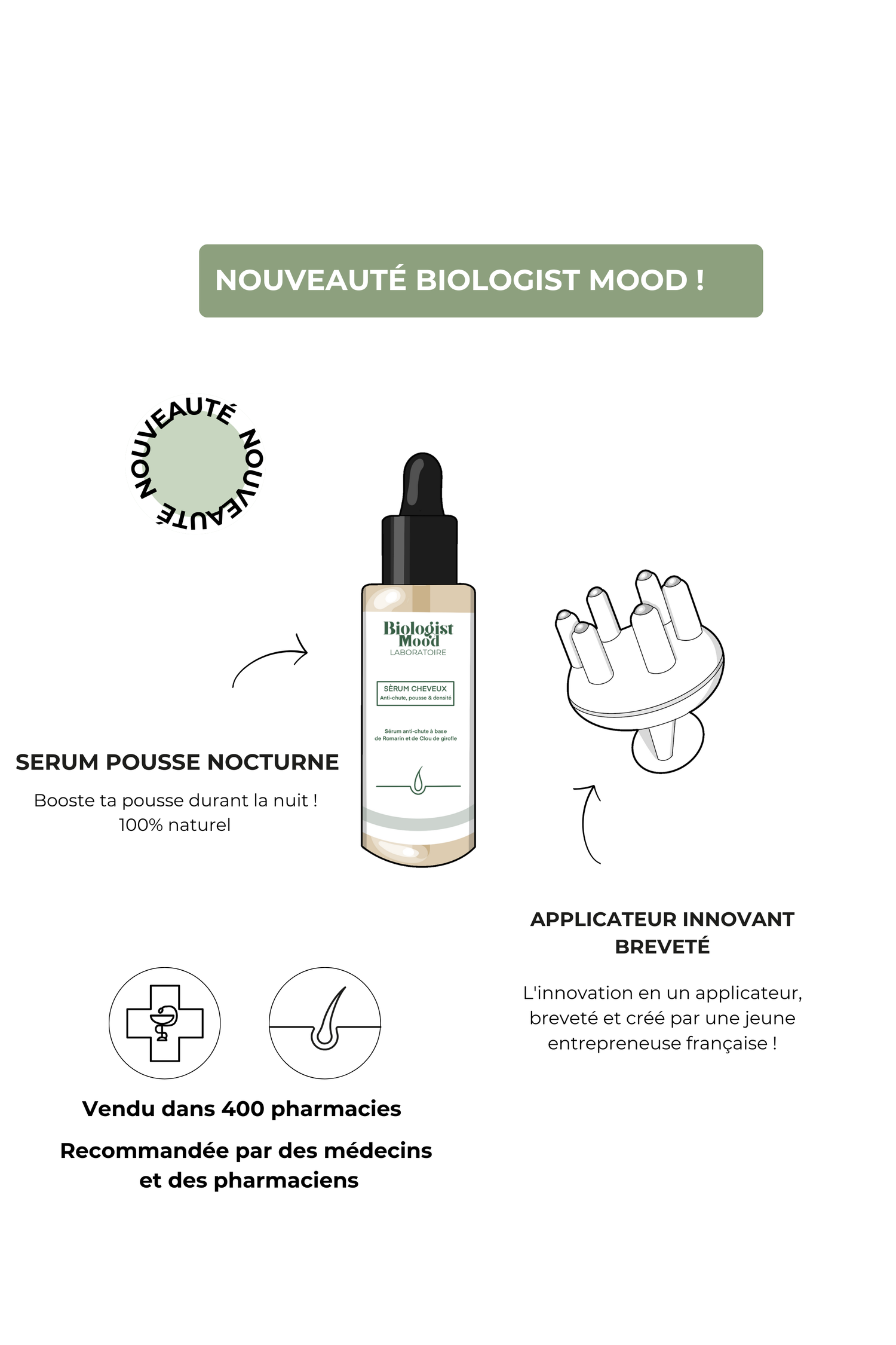 Pack Night  : Sérum pousse cheveux + Rolly applicateur breveté de sérum