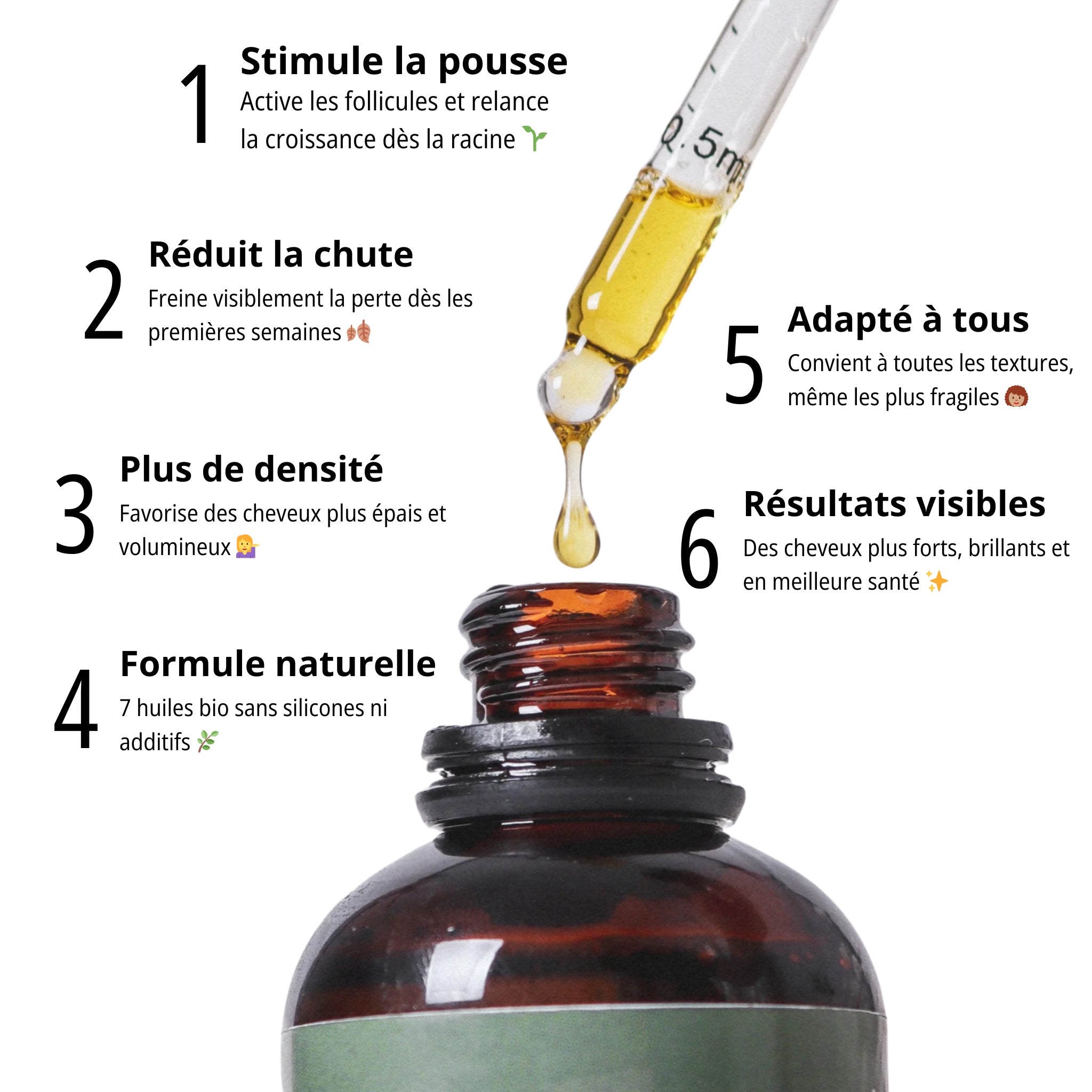 Accelerator Oil - Huile pousse cheveux naturelle & anti-chute