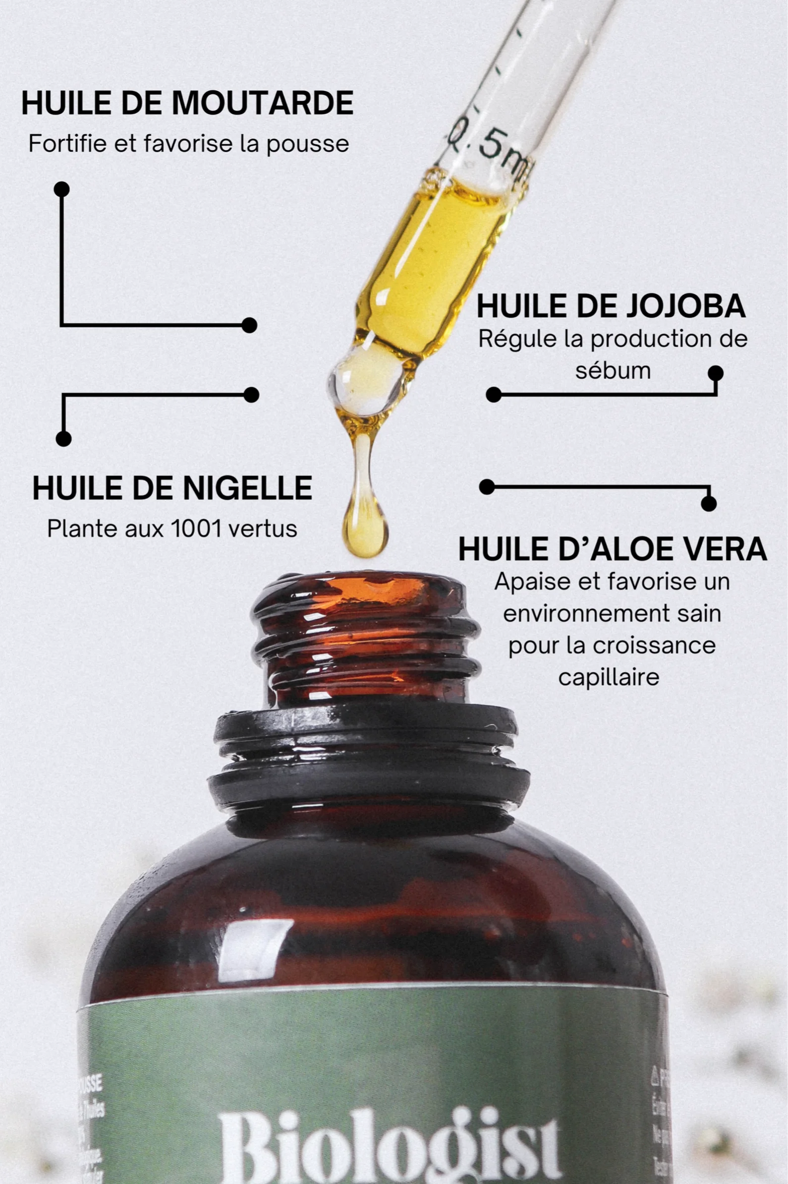 Ingredient huile pousse cheveux de biologist-mood