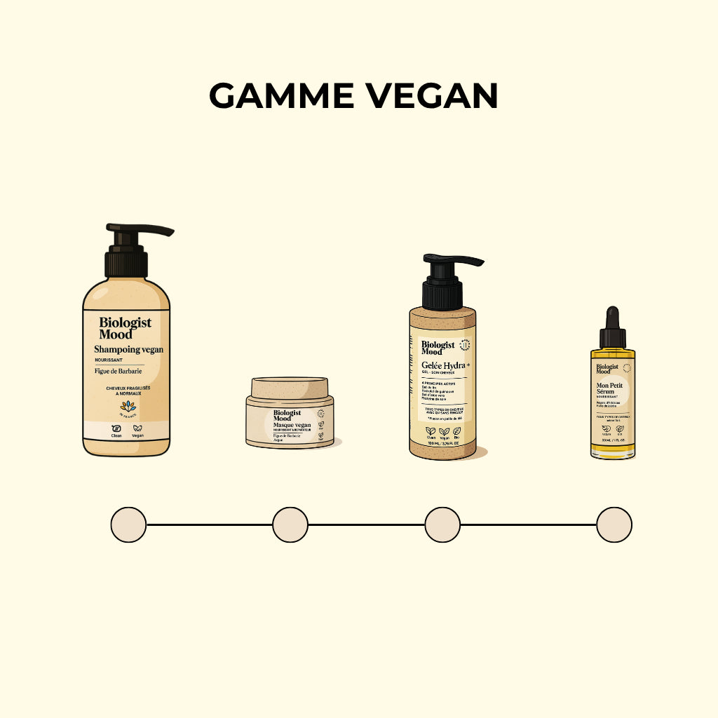 gamme sérum cheveux