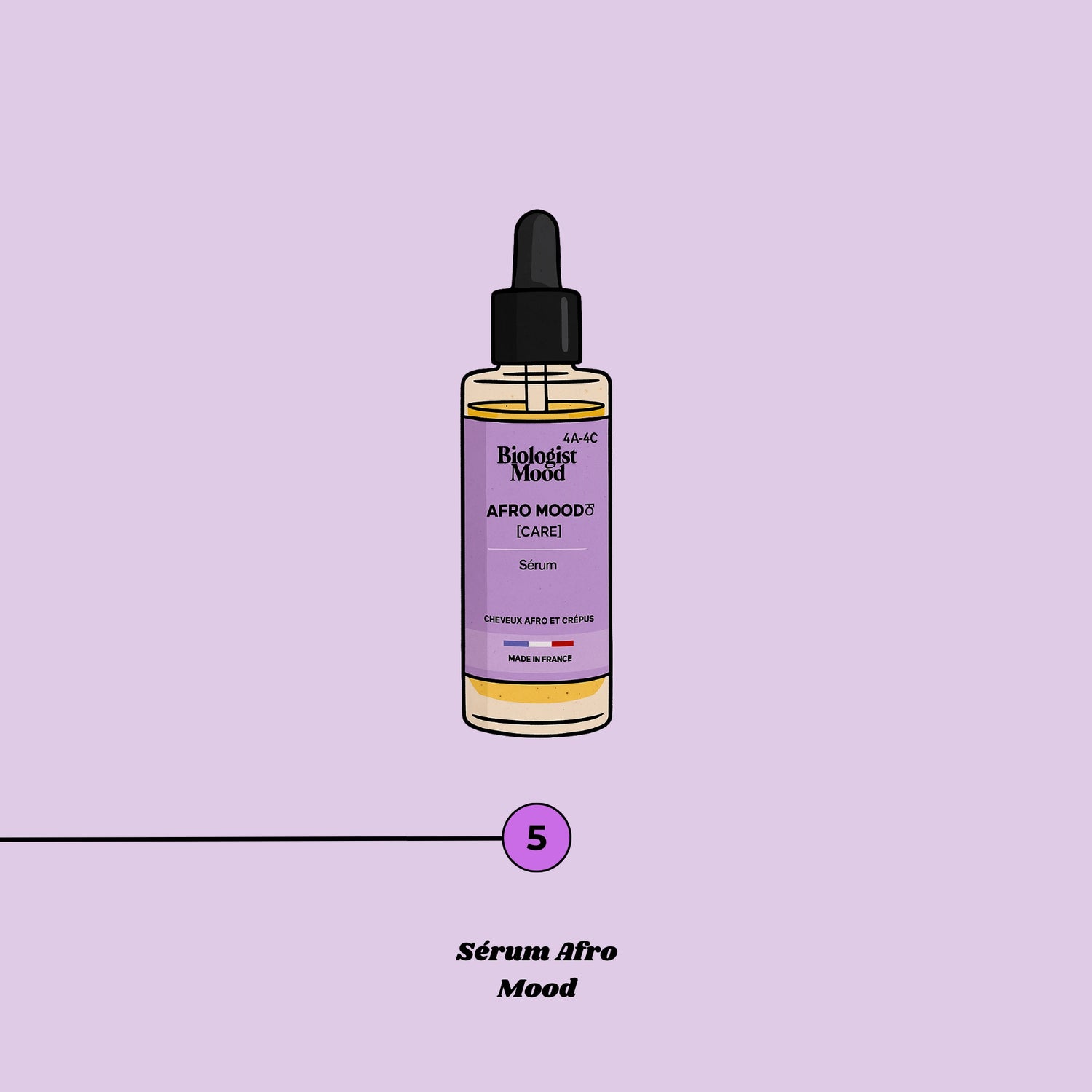 Application du sérum cheveux afro sur cuir chevelu et longueurs texturées