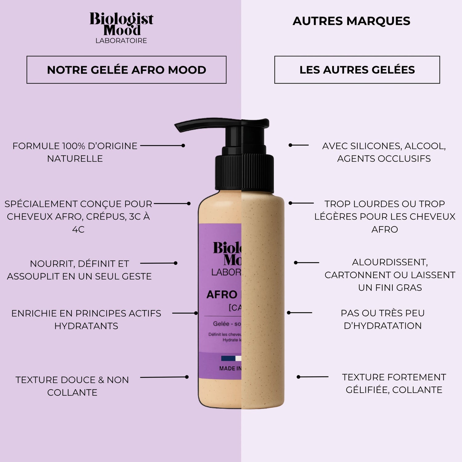 gelée hydratante cheveux afro biologist-mood vs autre marque