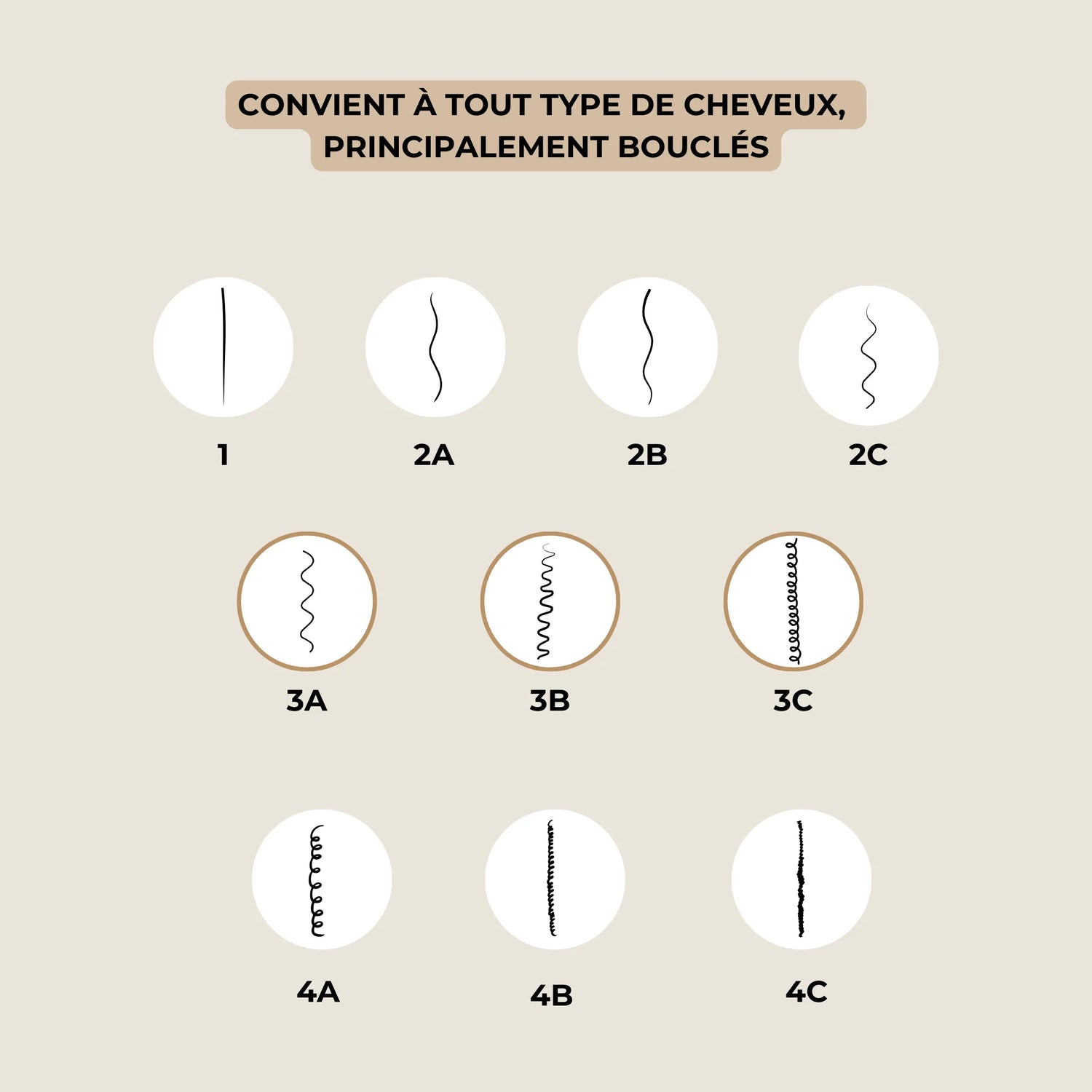 masque nourrissant cheveux textures