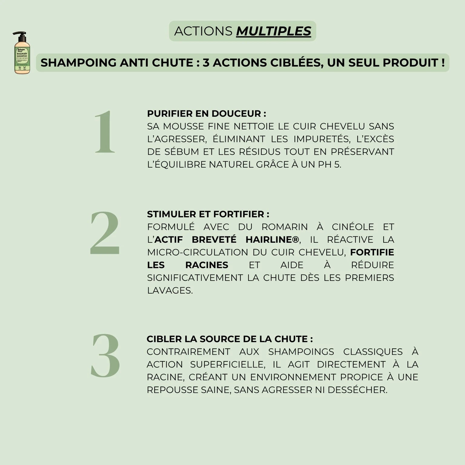 Description des trois actions du shampoing anti-chute Biologist Mood : purifier, fortifier et stimuler la pousse.