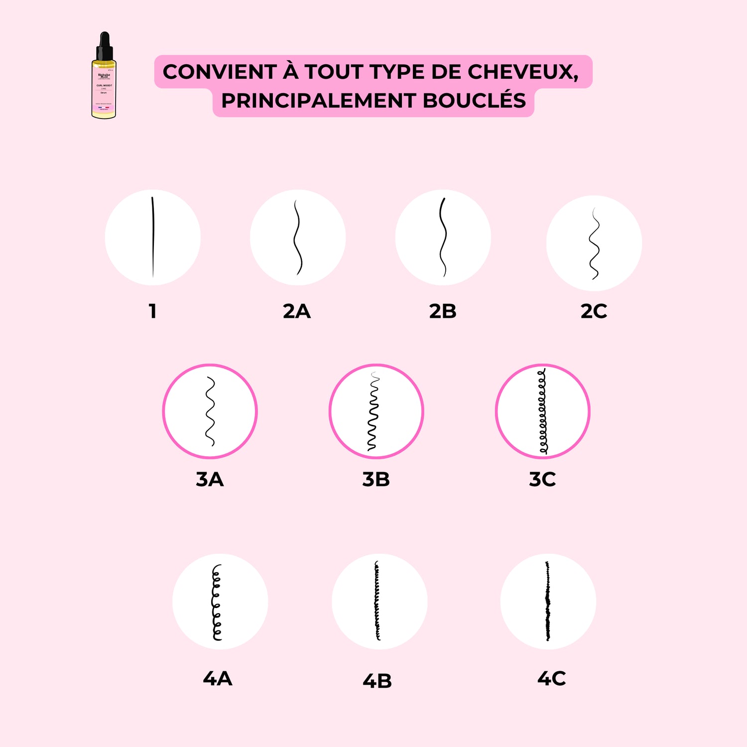 serum biologist mood convient a tout type de cheveux principalement boucles