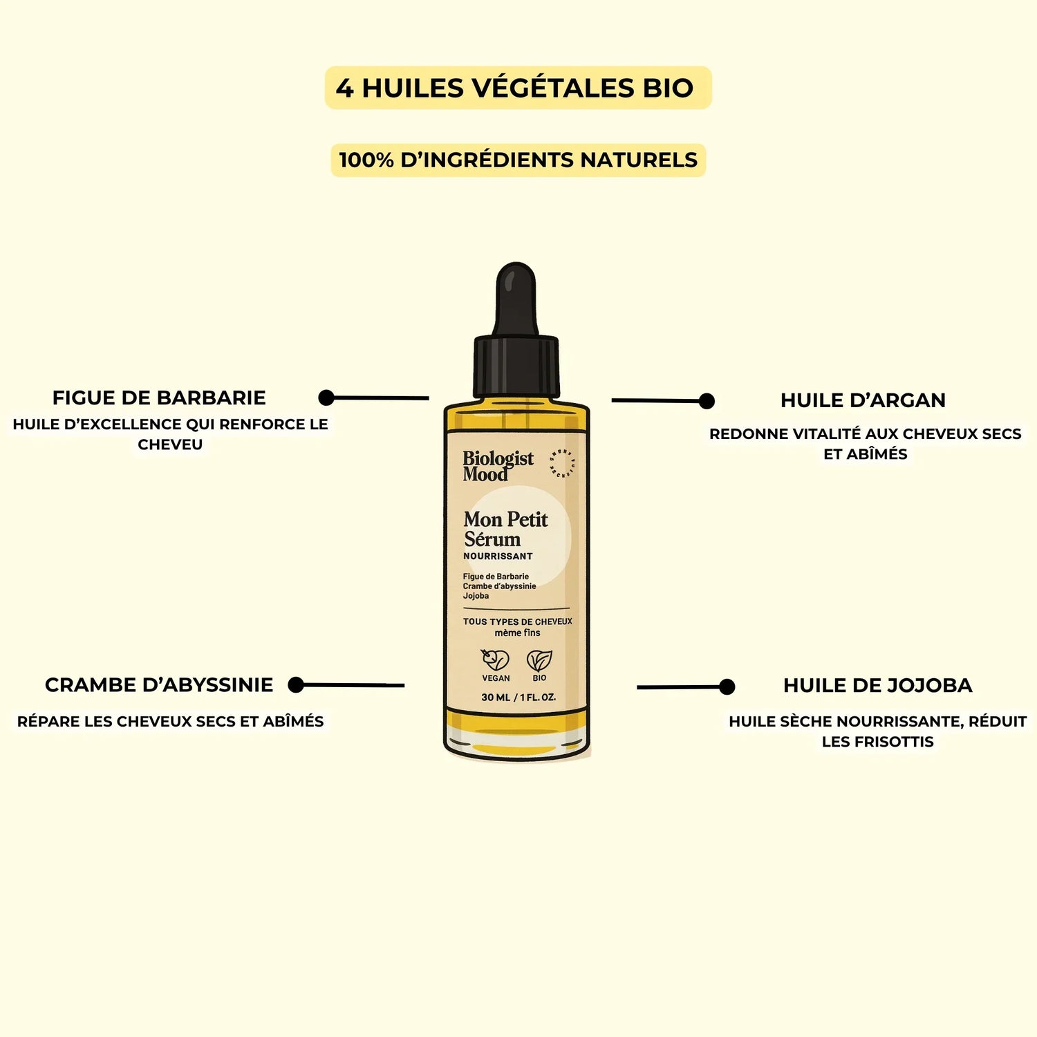 Sérum cheveux hydratant Biologist Mood avec huiles végétales naturelles pour nourrir, réparer et renforcer les cheveux secs