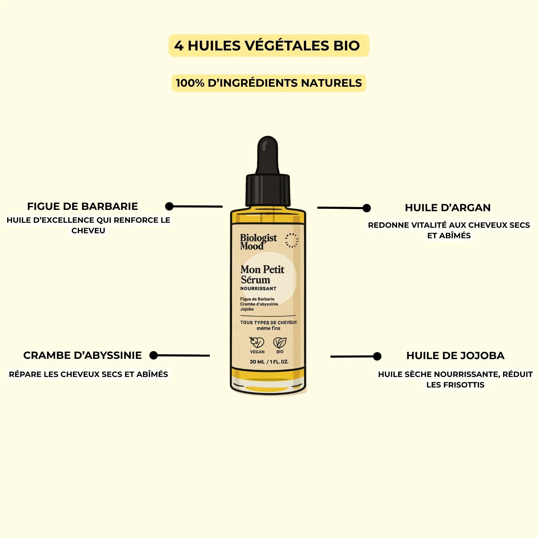 Sérum cheveux hydratant Biologist Mood avec huiles végétales naturelles pour nourrir, réparer et renforcer les cheveux secs