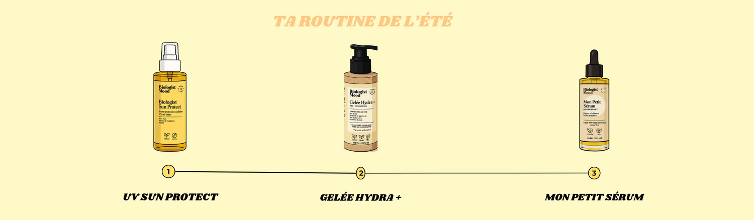 hydrater ses cheveux en été