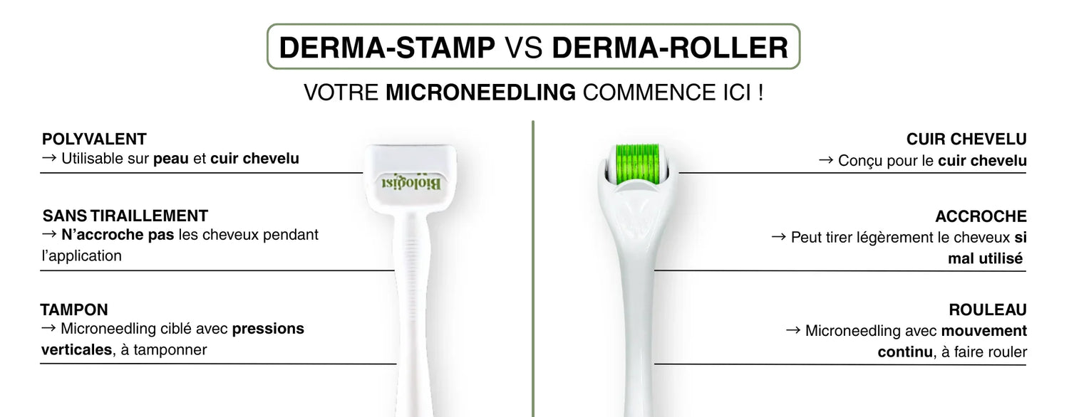 Comparatif dermastamp et dermaroller cheveux avec outils de microneedling pour stimuler la pousse capillaire