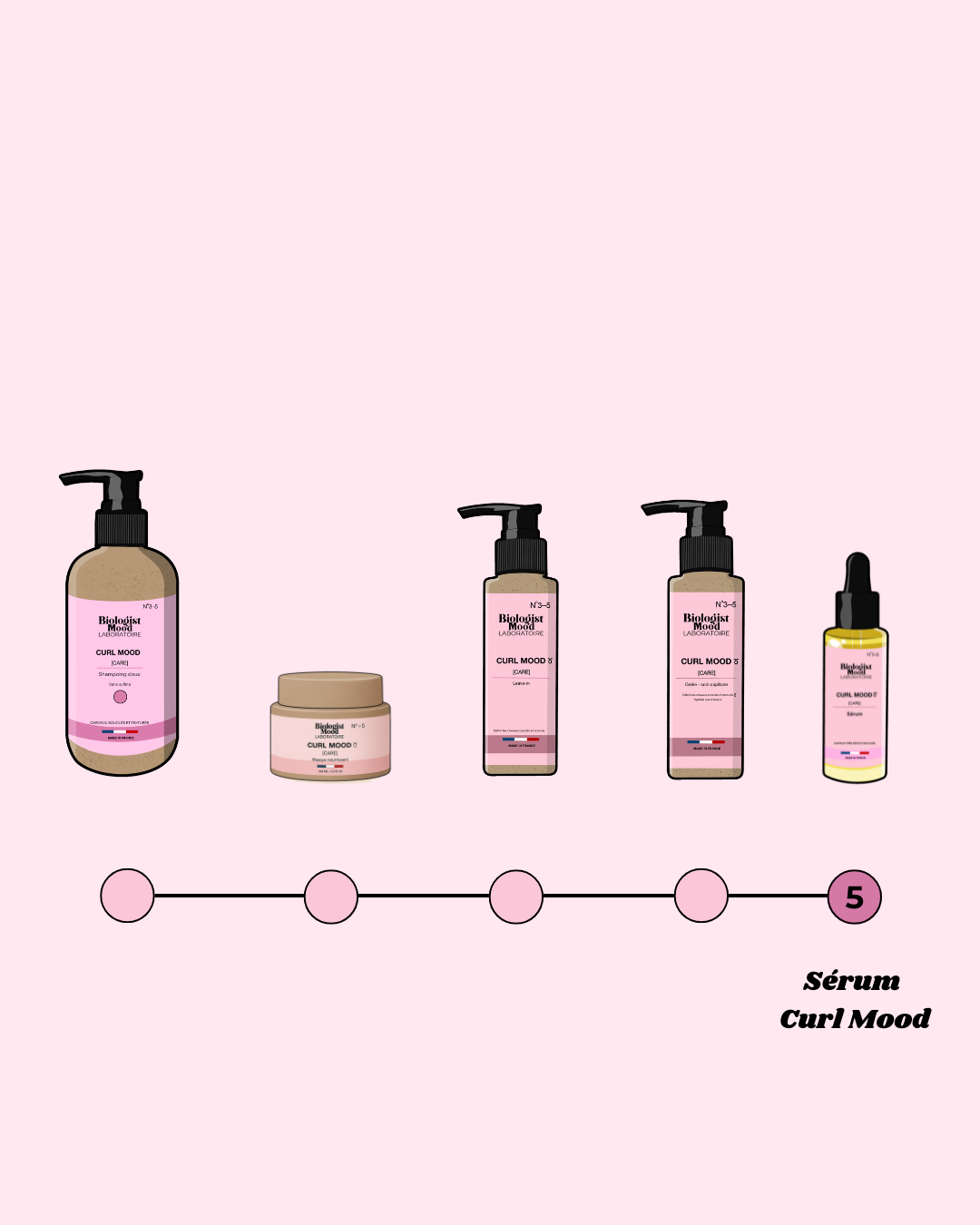 sérum cheveux bouclés