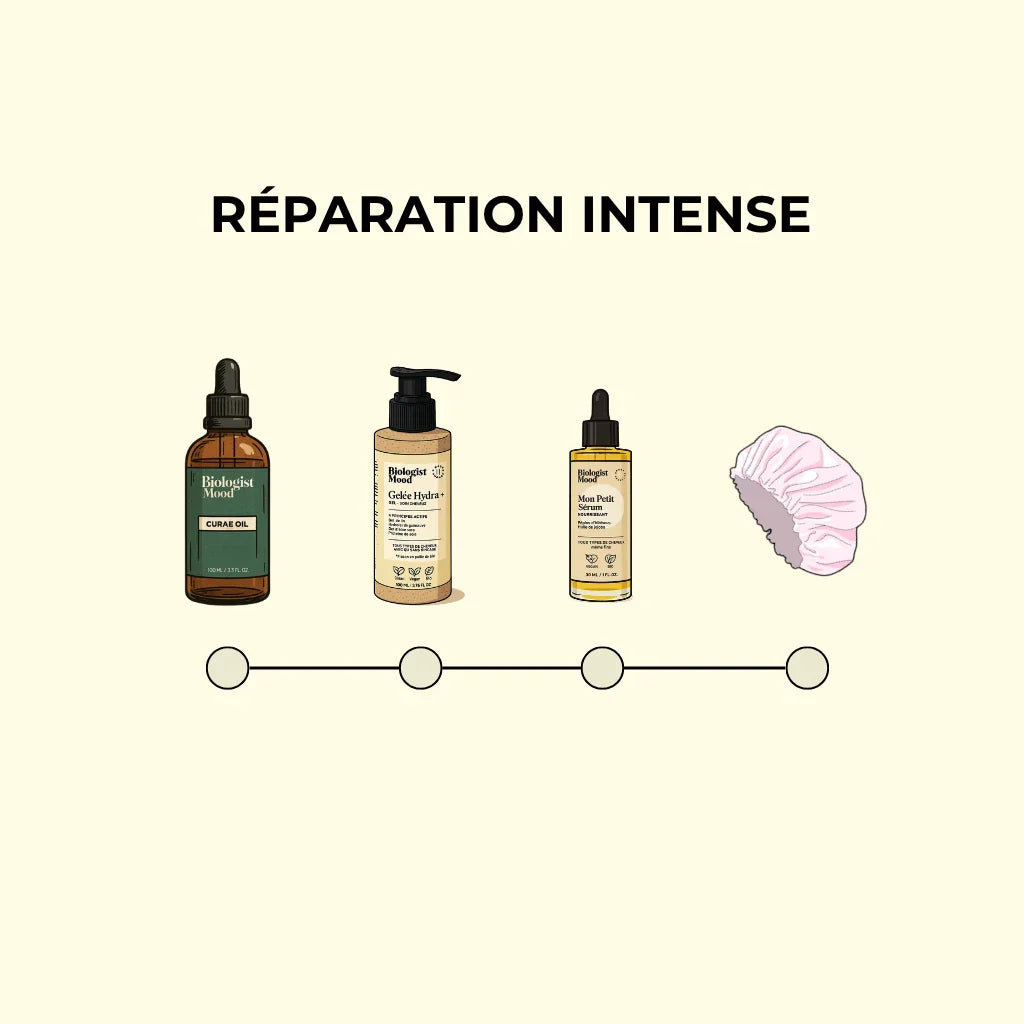 pack réparation intense