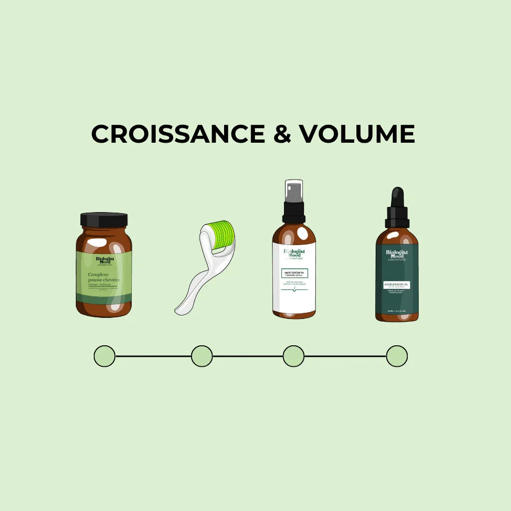pack croissance & volume