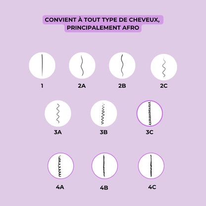 cheveux afros crépus