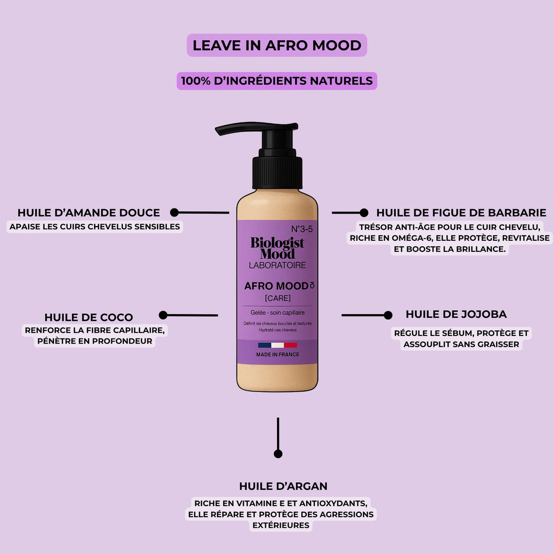 leave in cheveux afro