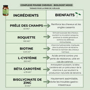 Complément alimentaire pousse cheveux