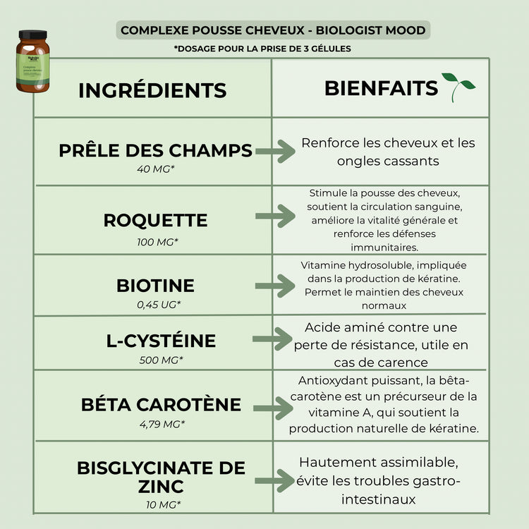 Complément alimentaire pousse cheveux