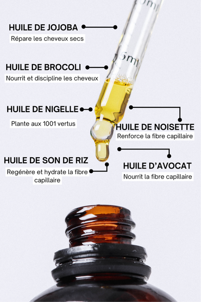 Curae Oil – Huile SOS réparatrice cheveux texturés et abîmés