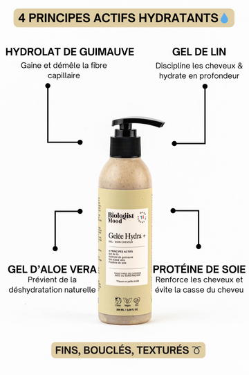 Gelée capillaire hydratante Hydra +  Multi-fonction hydratation intense des cheveux