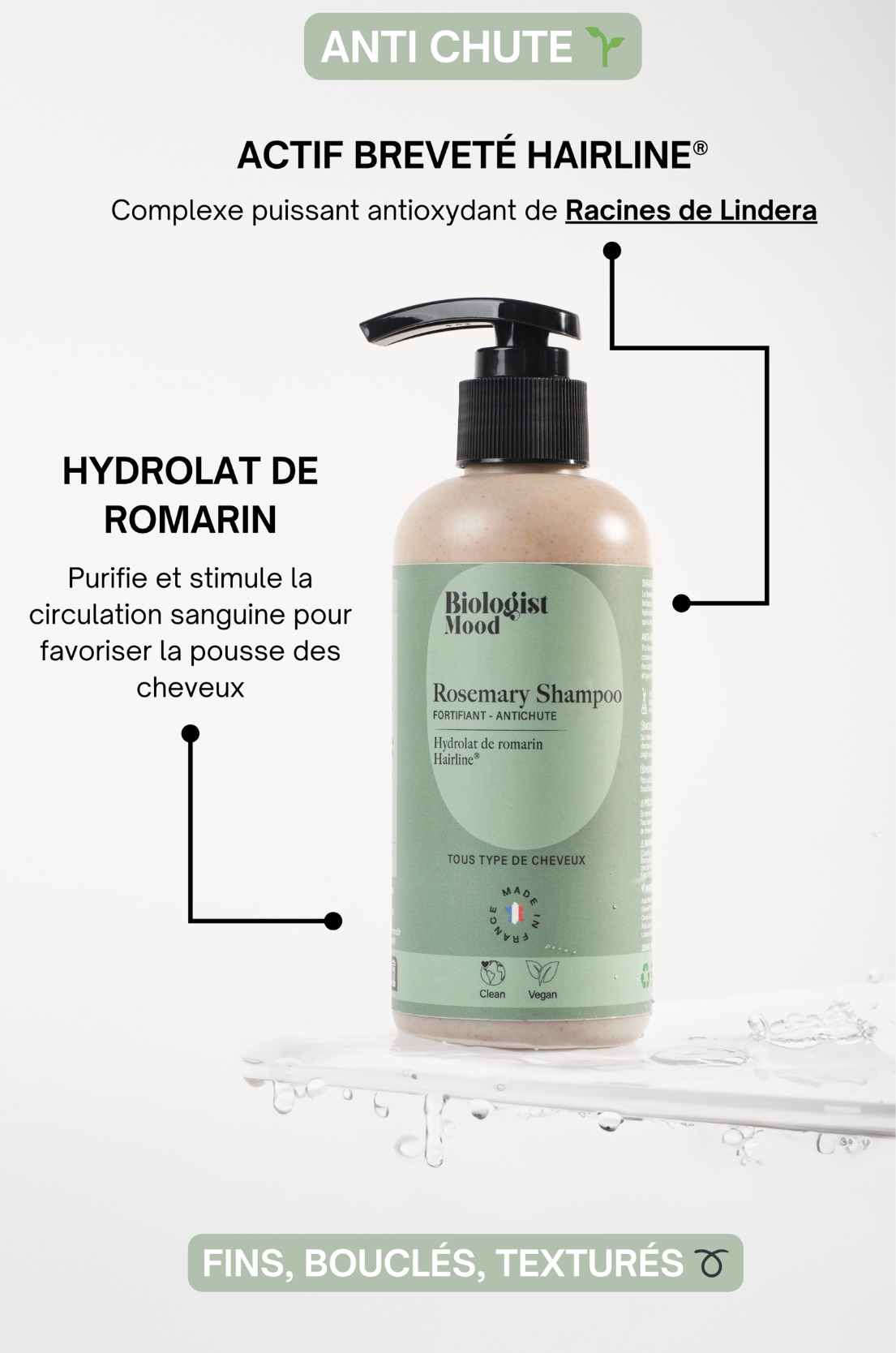 Rosemary Shampoo – Shampoing anti-chute au romarin