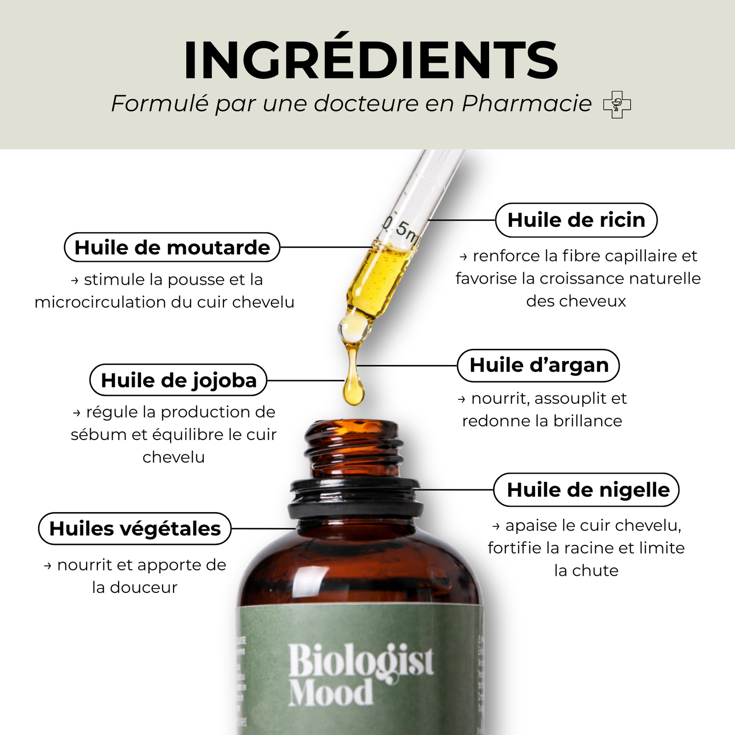 Accelerator oil - Huile pousse cheveux naturelle &amp; anti-chute