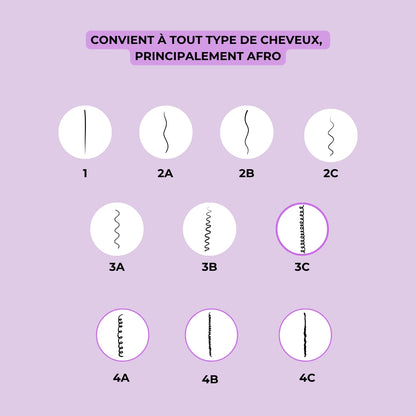 Avant / Après après utilisation du shampoing cheveux afro et crépus Biologist Mood – cheveux renforcés et brillants