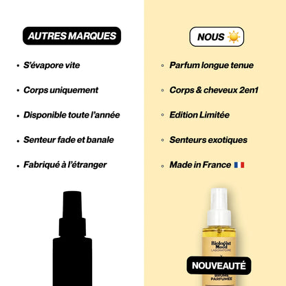 Comparatif entre la brume parfumée Monoï Biologist Mood x Joud et les autres marques : parfum longue tenue, utilisation cheveux et corps, senteurs exotiques et fabrication française.